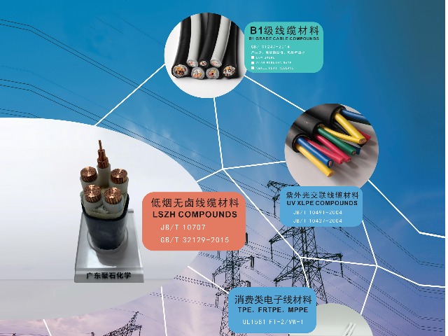 《流浪地球2》中的3D打印模型是用什么制作而成的？